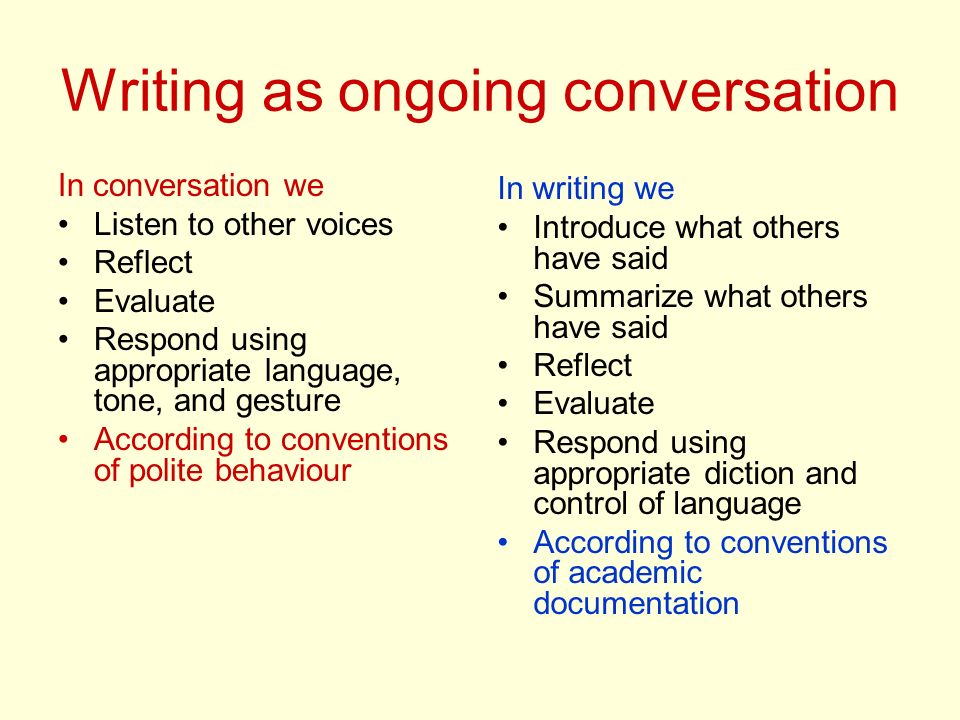 conventions of academic writing conventions of academic writing