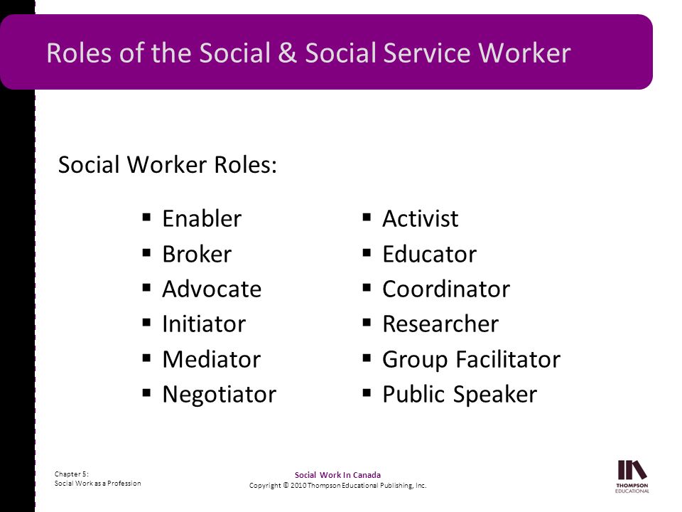 role of social worker in community role of social worker in community