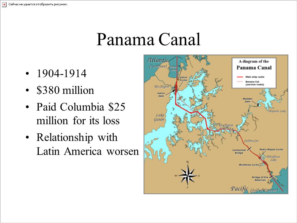 Panama Canal $380 million Paid Columbia $25 million for its loss Relationship with Latin America worsen