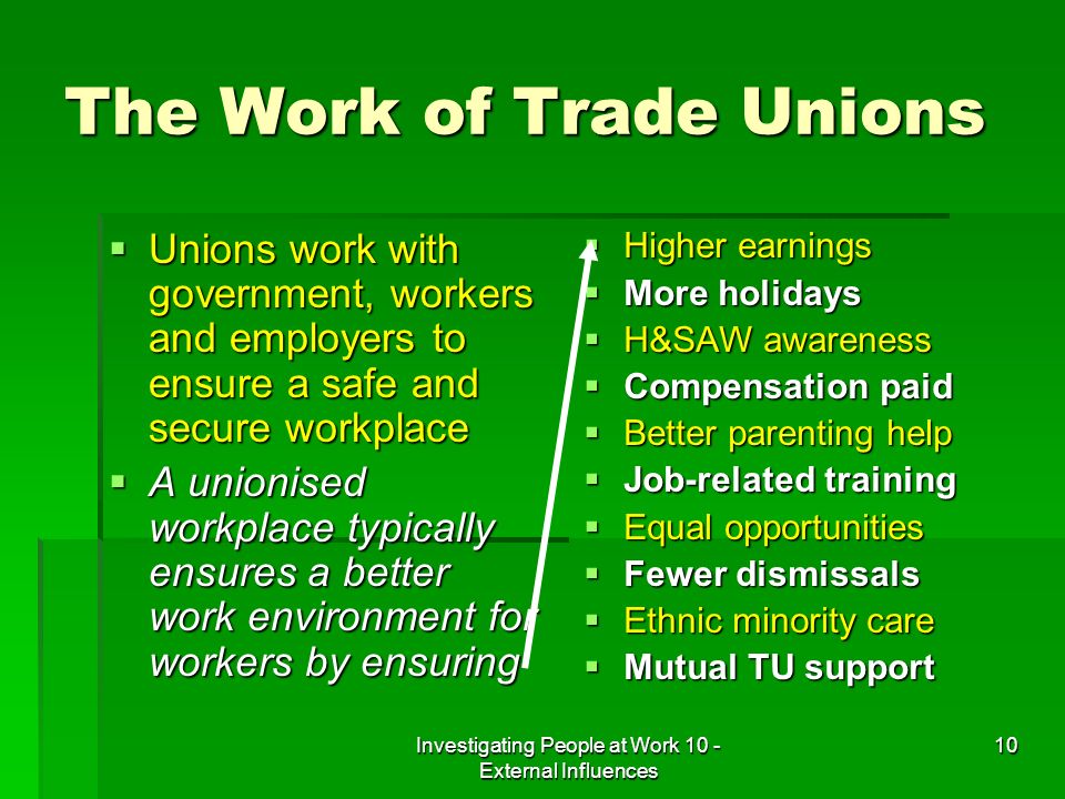 Investigating People at Work 10 - External Influences 10 The Work of Trade Unions Unions work with government, workers and employers to ensure a safe and secure workplace Unions work with government, workers and employers to ensure a safe and secure workplace A unionised workplace typically ensures a better work environment for workers by ensuring A unionised workplace typically ensures a better work environment for workers by ensuring Higher earnings Higher earnings More holidays More holidays H&SAW awareness H&SAW awareness Compensation paid Compensation paid Better parenting help Better parenting help Job-related training Job-related training Equal opportunities Equal opportunities Fewer dismissals Fewer dismissals Ethnic minority care Ethnic minority care Mutual TU support Mutual TU support