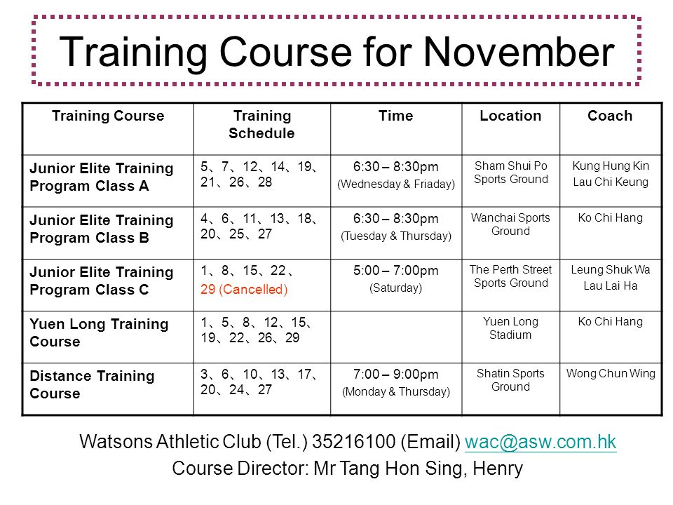 Training Course for November Training CourseTraining Schedule TimeLocationCoach Junior Elite Training Program Class A :30 – 8:30pm (Wednesday & Friaday) Sham Shui Po Sports Ground Kung Hung Kin Lau Chi Keung Junior Elite Training Program Class B :30 – 8:30pm (Tuesday & Thursday) Wanchai Sports Ground Ko Chi Hang Junior Elite Training Program Class C (Cancelled) 5:00 – 7:00pm (Saturday) The Perth Street Sports Ground Leung Shuk Wa Lau Lai Ha Yuen Long Training Course Yuen Long Stadium Ko Chi Hang Distance Training Course :00 – 9:00pm (Monday & Thursday) Shatin Sports Ground Wong Chun Wing Watsons Athletic Club (Tel.) ( ) Course Director: Mr Tang Hon Sing, Henry
