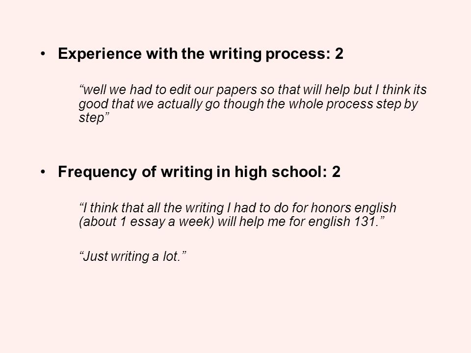 uw honors program essay uw honors program essay