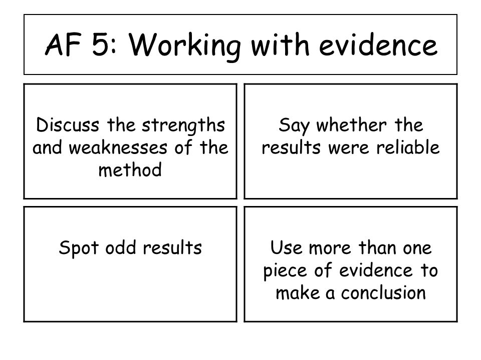 AF 5: Working with evidence Discuss the strengths and weaknesses of the method Say whether the results were reliable Spot odd resultsUse more than one piece of evidence to make a conclusion