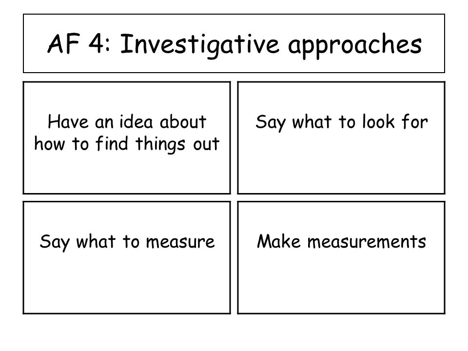 AF 4: Investigative approaches Have an idea about how to find things out Say what to look for Say what to measureMake measurements