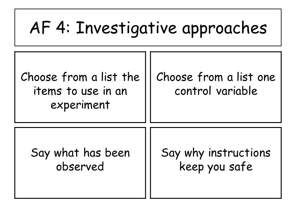AF 4: Investigative approaches Choose from a list the items to use in an experiment Choose from a list one control variable Say what has been observed Say why instructions keep you safe