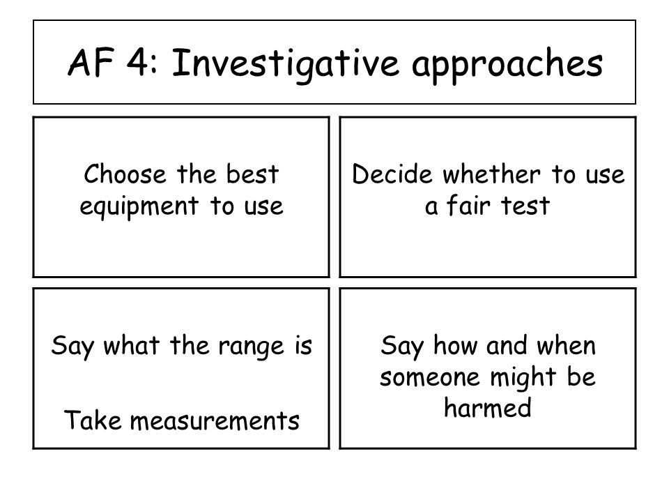 AF 4: Investigative approaches Choose the best equipment to use Decide whether to use a fair test Say what the range is Take measurements Say how and when someone might be harmed