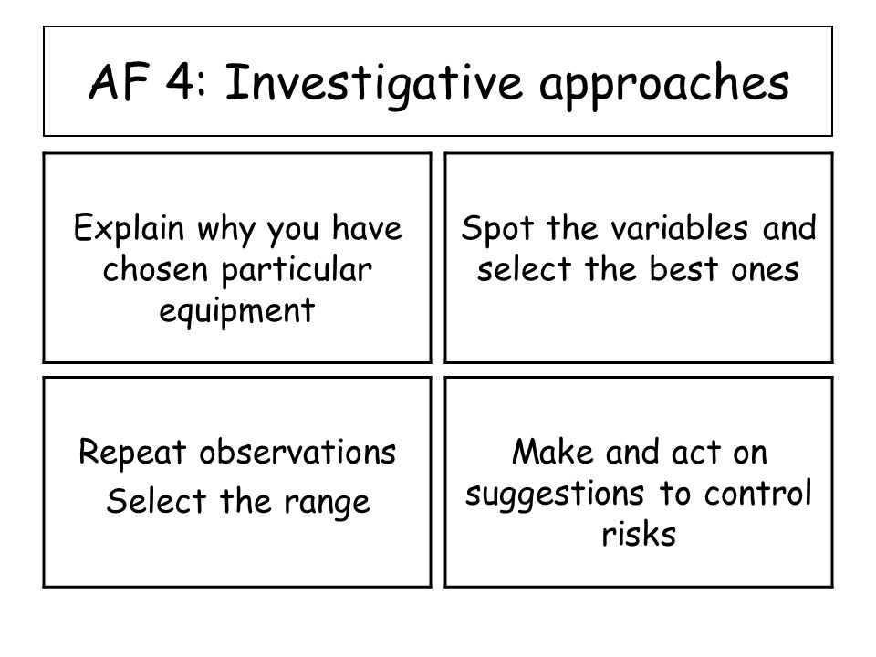 AF 4: Investigative approaches Explain why you have chosen particular equipment Spot the variables and select the best ones Repeat observations Select the range Make and act on suggestions to control risks