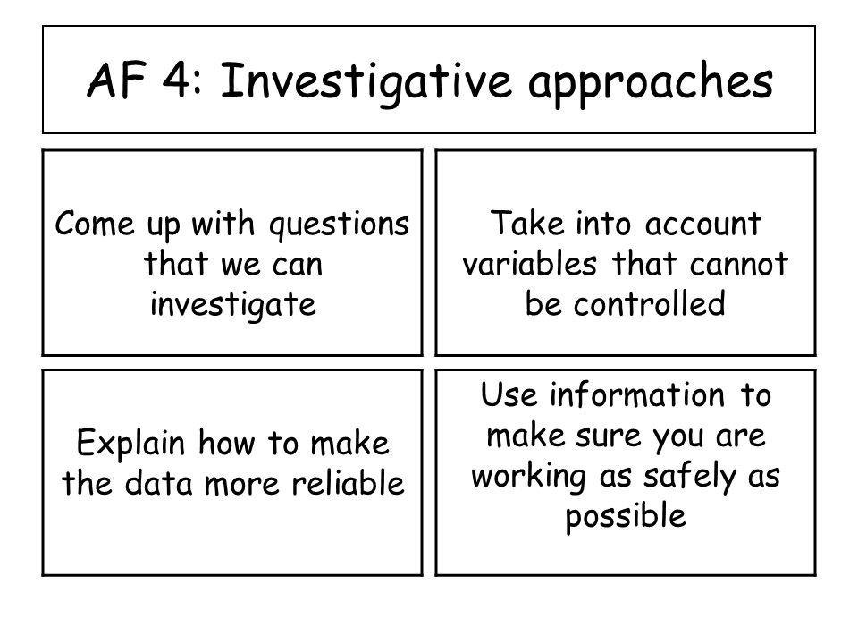 AF 4: Investigative approaches Come up with questions that we can investigate Take into account variables that cannot be controlled Explain how to make the data more reliable Use information to make sure you are working as safely as possible