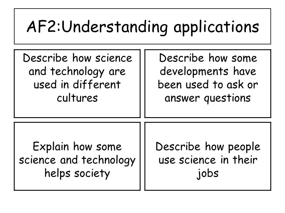AF2:Understanding applications Describe how science and technology are used in different cultures Describe how some developments have been used to ask or answer questions Explain how some science and technology helps society Describe how people use science in their jobs