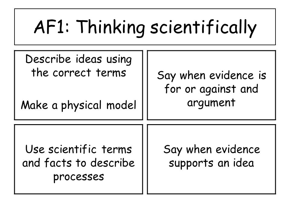 AF1: Thinking scientifically Describe ideas using the correct terms Make a physical model Say when evidence is for or against and argument Use scientific terms and facts to describe processes Say when evidence supports an idea