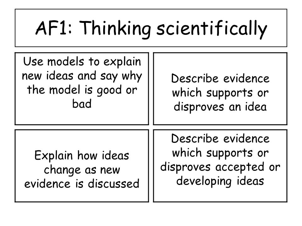AF1: Thinking scientifically Use models to explain new ideas and say why the model is good or bad Describe evidence which supports or disproves an idea Explain how ideas change as new evidence is discussed Describe evidence which supports or disproves accepted or developing ideas