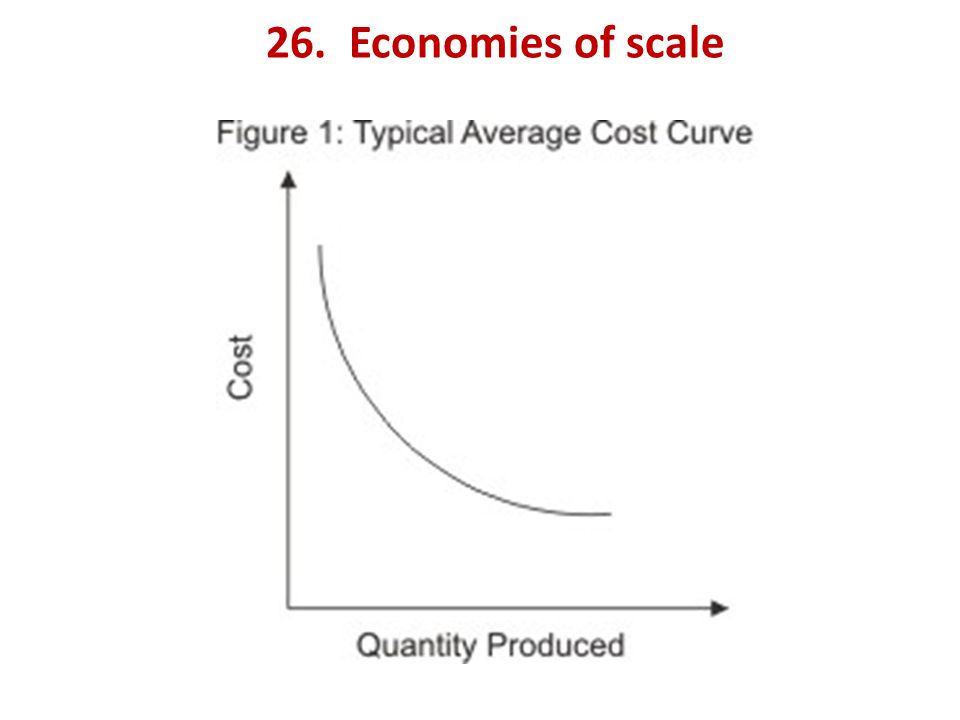 26. Economies of scale