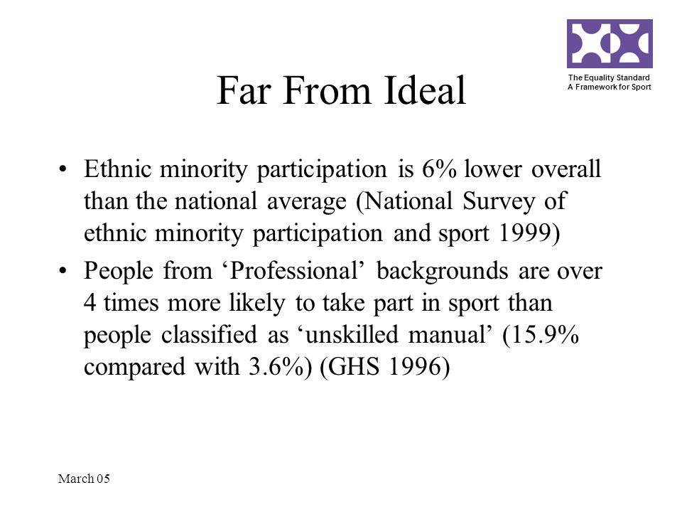 The Equality Standard A Framework for Sport March 05 Far From Ideal Ethnic minority participation is 6% lower overall than the national average (National Survey of ethnic minority participation and sport 1999) People from Professional backgrounds are over 4 times more likely to take part in sport than people classified as unskilled manual (15.9% compared with 3.6%) (GHS 1996)