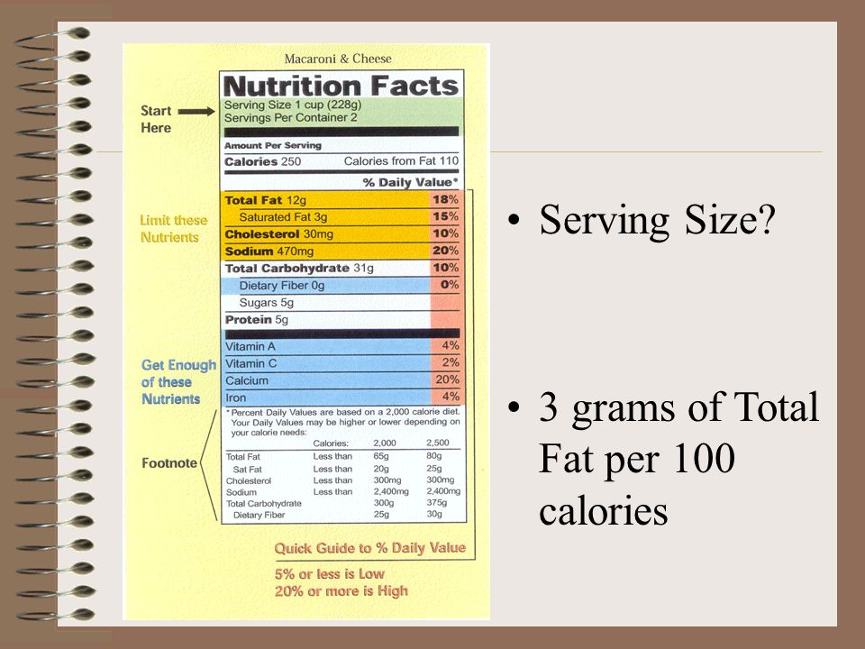 Serving Size 3 grams of Total Fat per 100 calories