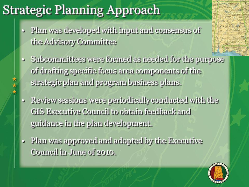 Strategic Planning Approach Plan was developed with input and consensus of the Advisory CommitteePlan was developed with input and consensus of the Advisory Committee Subcommittees were formed as needed for the purpose of drafting specific focus area components of the strategic plan and program business plans.Subcommittees were formed as needed for the purpose of drafting specific focus area components of the strategic plan and program business plans.