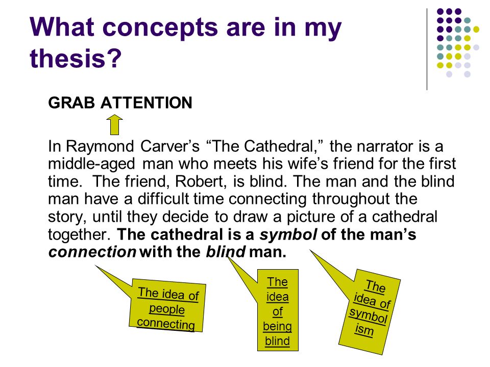 Simple Essays In English Cathedral By Raymond Carver Thesis Statement Results Research Essay Sample On Raymond Carver Custom Essay Example Of An Essay Paper also English Language Essay Cathedral By Raymond Carver Thesis Statement Homework Service Proposal Argument Essay Topics