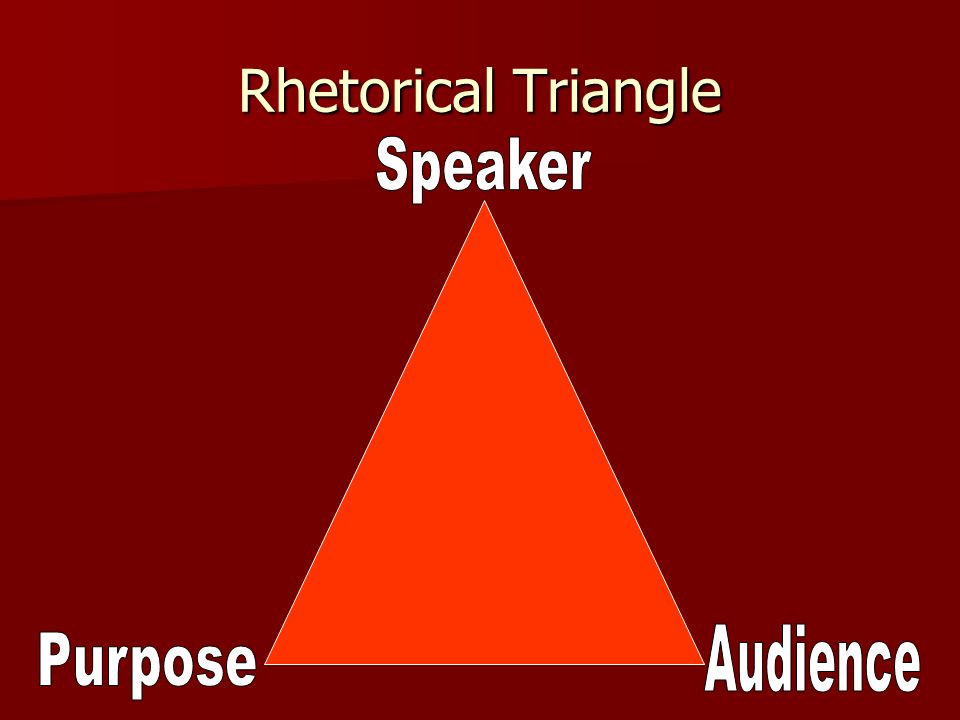 rhetorical triangle speaker audience situation You will learn about the rhetorical triangle, the speaker, the audience, and the situation topics: the rhetorical triangle, the speaker, the audience. rhetorical triangle speaker audience situation You will learn about the rhetorical triangle, the speaker, the audience, and the situation topics: the rhetorical triangle, the speaker, the audience.