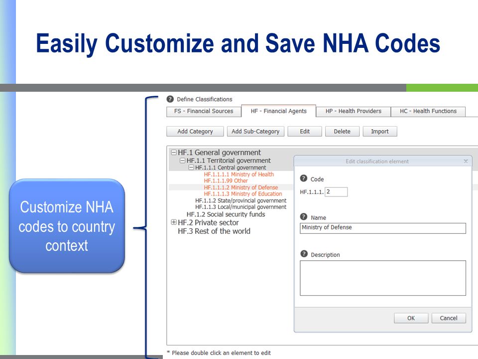 Easily Customize and Save NHA Codes Customize NHA codes to country context
