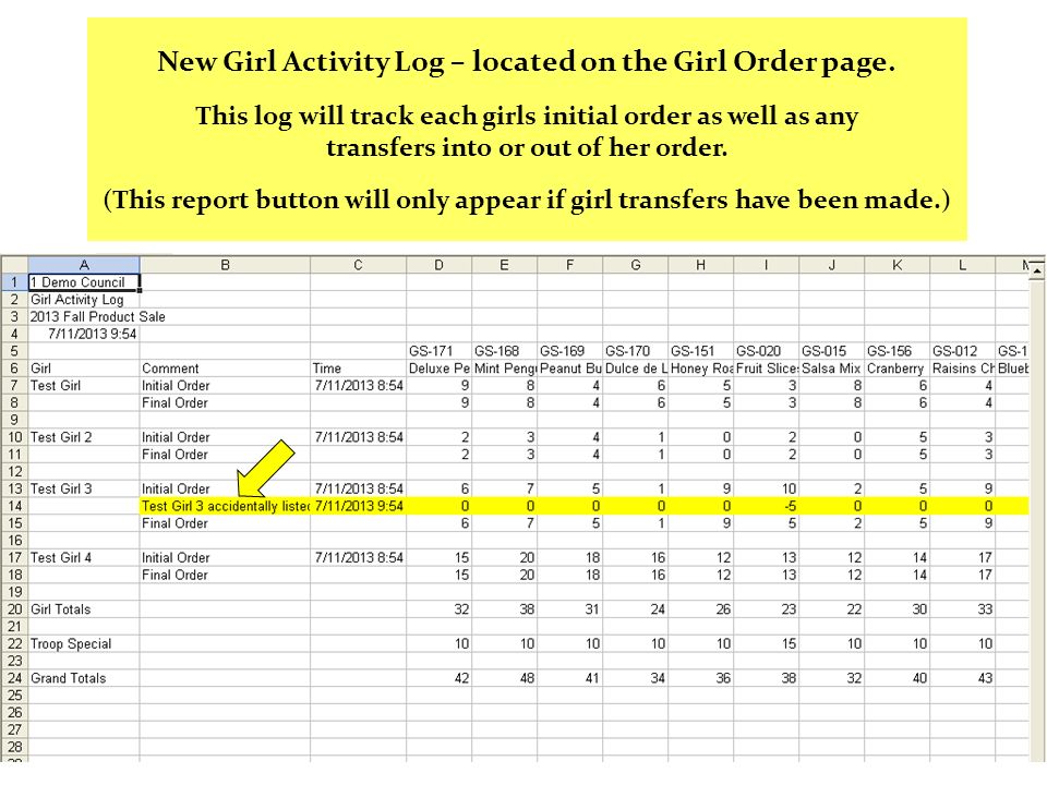 New Girl Activity Log – located on the Girl Order page.