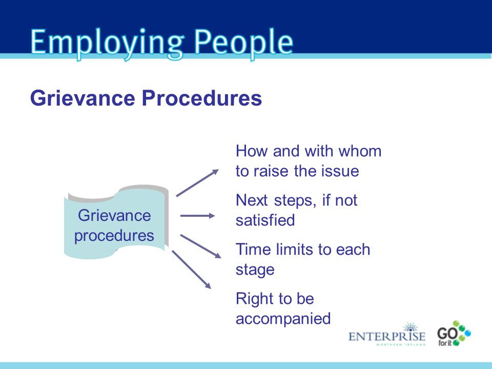 Grievance Procedures How and with whom to raise the issue Next steps, if not satisfied Time limits to each stage Right to be accompanied Grievance procedures