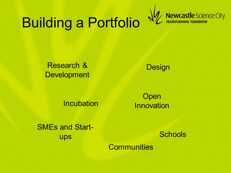 Building a Portfolio Design Open Innovation Research & Development Incubation SMEs and Start- ups Schools Communities