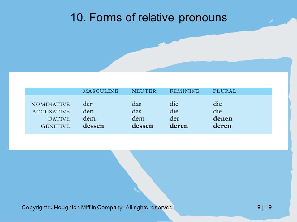 Copyright © Houghton Mifflin Company. All rights reserved.9 | Forms of relative pronouns