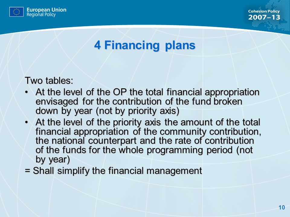 10 4 Financing plans Two tables: At the level of the OP the total financial appropriation envisaged for the contribution of the fund broken down by year (not by priority axis)At the level of the OP the total financial appropriation envisaged for the contribution of the fund broken down by year (not by priority axis) At the level of the priority axis the amount of the total financial appropriation of the community contribution, the national counterpart and the rate of contribution of the funds for the whole programming period (not by year)At the level of the priority axis the amount of the total financial appropriation of the community contribution, the national counterpart and the rate of contribution of the funds for the whole programming period (not by year) = Shall simplify the financial management