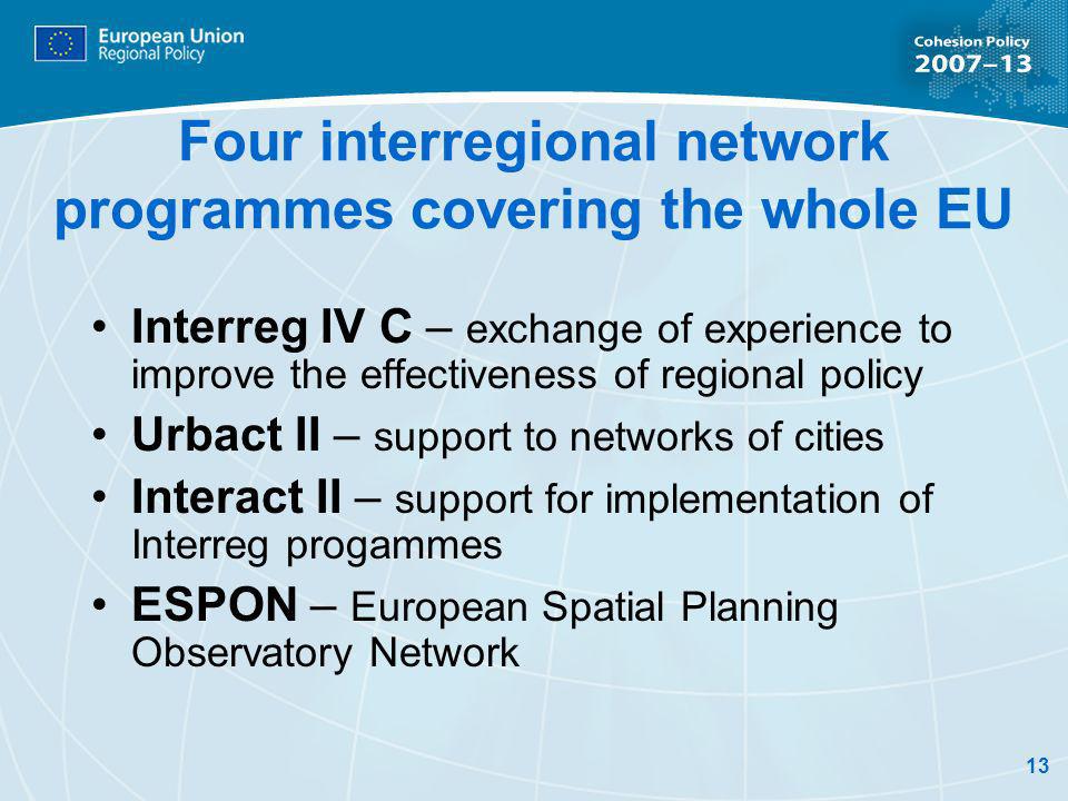 13 Four interregional network programmes covering the whole EU Interreg IV C – exchange of experience to improve the effectiveness of regional policy Urbact II – support to networks of cities Interact II – support for implementation of Interreg progammes ESPON – European Spatial Planning Observatory Network