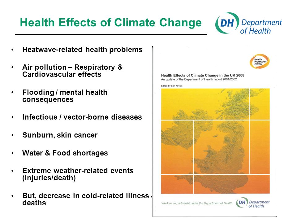 Health Effects of Climate Change Heatwave-related health problems Air pollution – Respiratory & Cardiovascular effects Flooding / mental health consequences Infectious / vector-borne diseases Sunburn, skin cancer Water & Food shortages Extreme weather-related events (injuries/death) But, decrease in cold-related illness & deaths