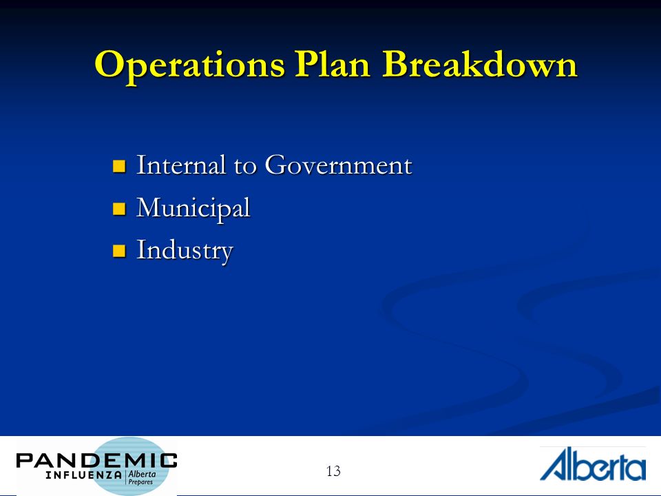 13 Operations Plan Breakdown Internal to Government Internal to Government Municipal Municipal Industry Industry