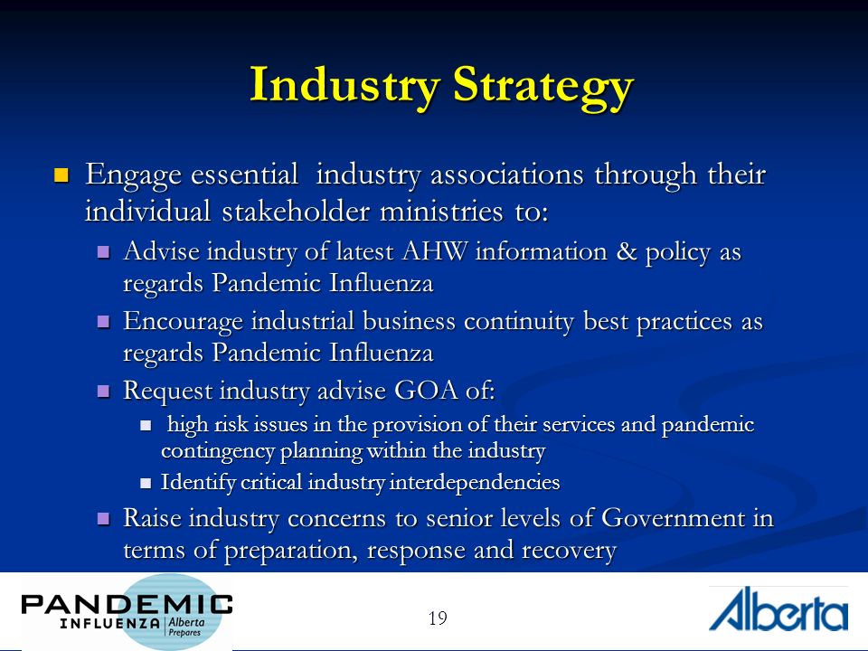 19 Industry Strategy Engage essential industry associations through their individual stakeholder ministries to: Engage essential industry associations through their individual stakeholder ministries to: Advise industry of latest AHW information & policy as regards Pandemic Influenza Advise industry of latest AHW information & policy as regards Pandemic Influenza Encourage industrial business continuity best practices as regards Pandemic Influenza Encourage industrial business continuity best practices as regards Pandemic Influenza Request industry advise GOA of: Request industry advise GOA of: high risk issues in the provision of their services and pandemic contingency planning within the industry high risk issues in the provision of their services and pandemic contingency planning within the industry Identify critical industry interdependencies Identify critical industry interdependencies Raise industry concerns to senior levels of Government in terms of preparation, response and recovery Raise industry concerns to senior levels of Government in terms of preparation, response and recovery
