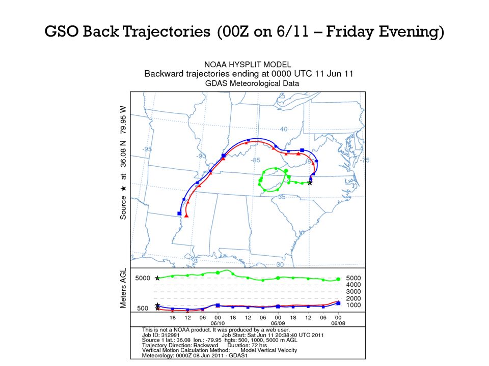 GSO Back Trajectories (00Z on 6/11 – Friday Evening)