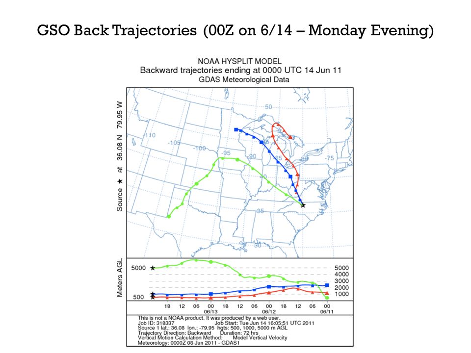 GSO Back Trajectories (00Z on 6/14 – Monday Evening)