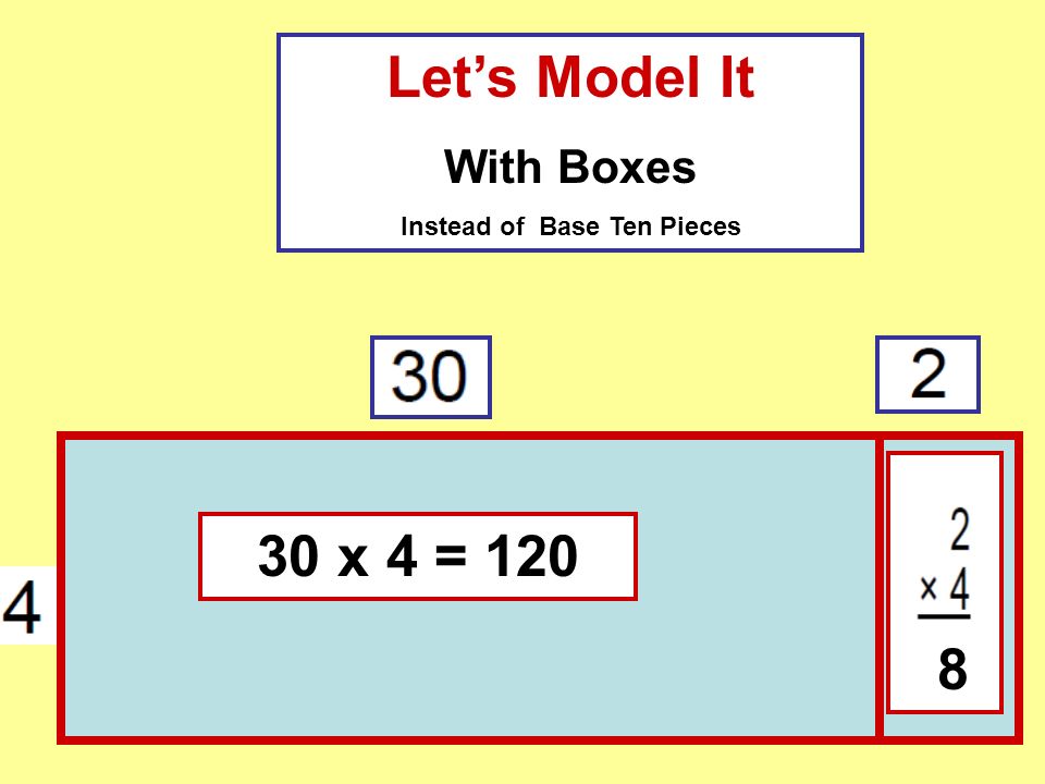 Lets Model It With Boxes Instead of Base Ten Pieces 30 x 4 = 120 8
