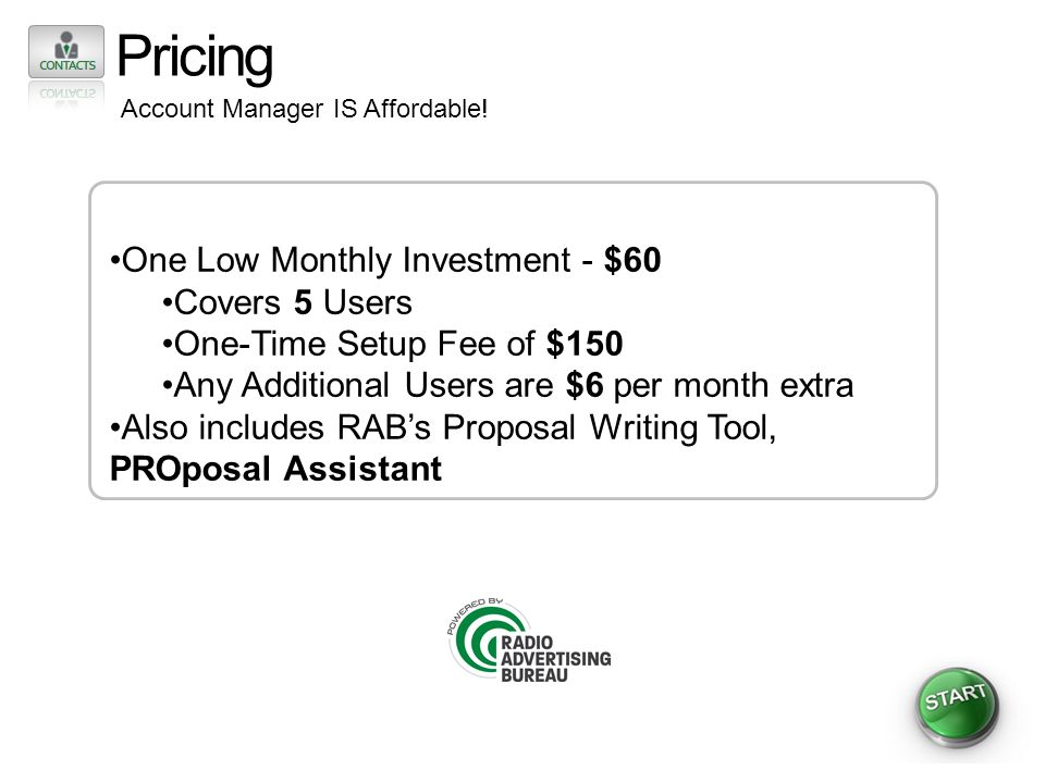 Pricing Account Manager IS Affordable.