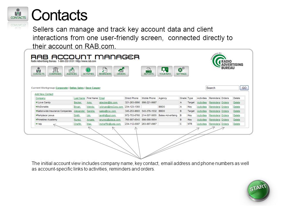 Contacts Sellers can manage and track key account data and client interactions from one user-friendly screen, connected directly to their account on RAB.com.