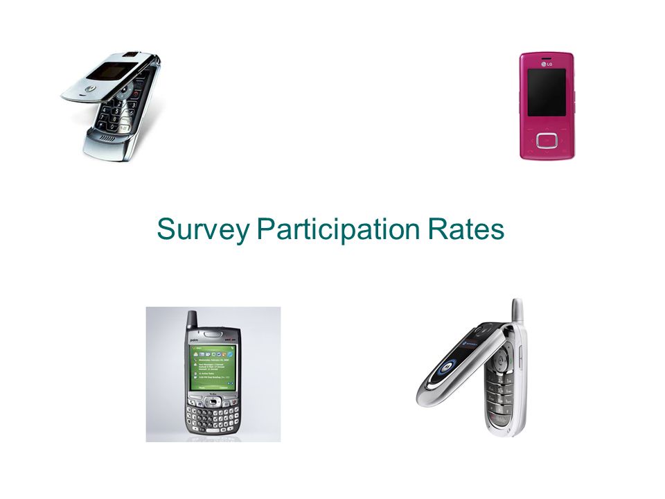 Survey Participation Rates