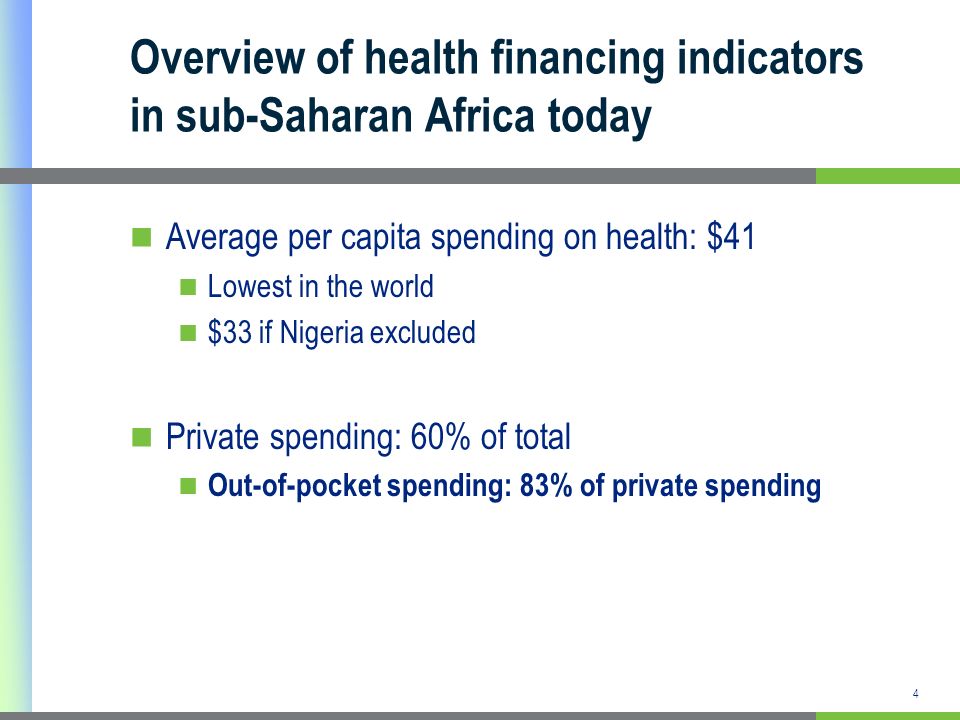 4 Overview of health financing indicators in sub-Saharan Africa today Average per capita spending on health: $41 Lowest in the world $33 if Nigeria excluded Private spending: 60% of total Out-of-pocket spending: 83% of private spending