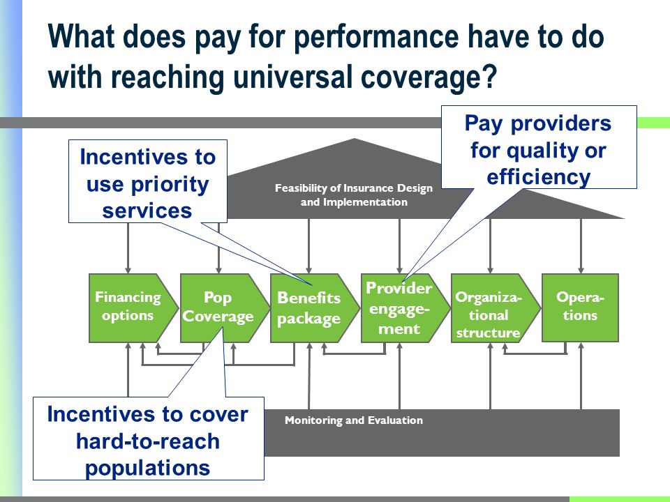 What does pay for performance have to do with reaching universal coverage.