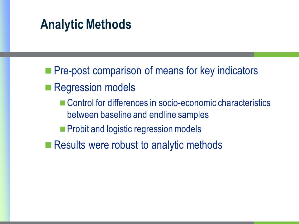 Analytic Methods Pre-post comparison of means for key indicators Regression models Control for differences in socio-economic characteristics between baseline and endline samples Probit and logistic regression models Results were robust to analytic methods