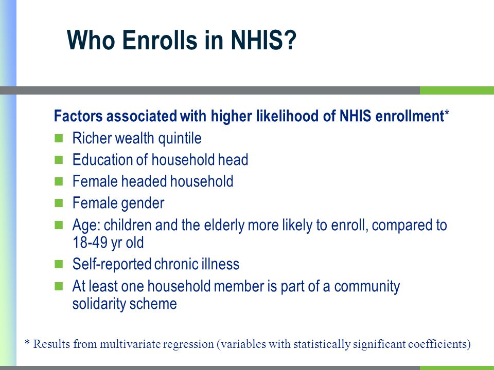 Who Enrolls in NHIS.
