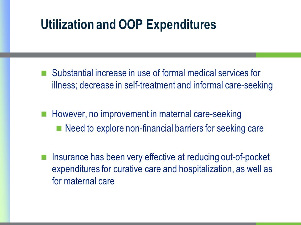 Utilization and OOP Expenditures Substantial increase in use of formal medical services for illness; decrease in self-treatment and informal care-seeking However, no improvement in maternal care-seeking Need to explore non-financial barriers for seeking care Insurance has been very effective at reducing out-of-pocket expenditures for curative care and hospitalization, as well as for maternal care