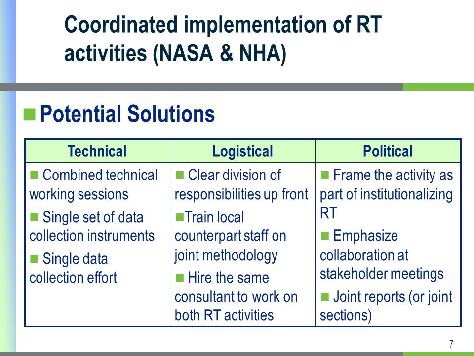 7 Coordinated implementation of RT activities (NASA & NHA) Frame the activity as part of institutionalizing RT Emphasize collaboration at stakeholder meetings Joint reports (or joint sections) Clear division of responsibilities up front Train local counterpart staff on joint methodology Hire the same consultant to work on both RT activities Combined technical working sessions Single set of data collection instruments Single data collection effort PoliticalLogisticalTechnical Potential Solutions