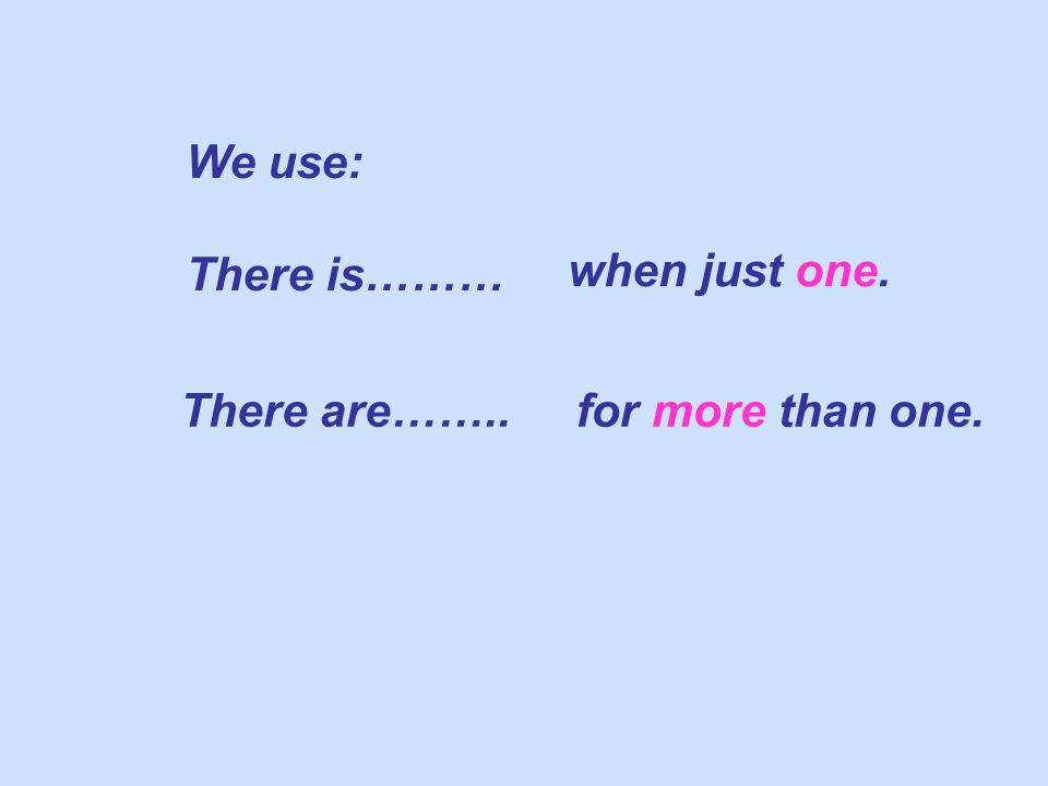 We use: There is……… when just one. There are……..for more than one.