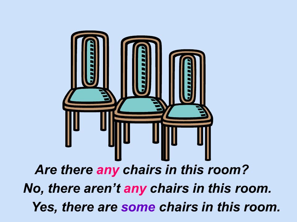 Are there any chairs in this room. No, there arent any chairs in this room.