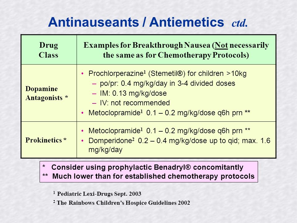 lukol tablet price amantadine cost