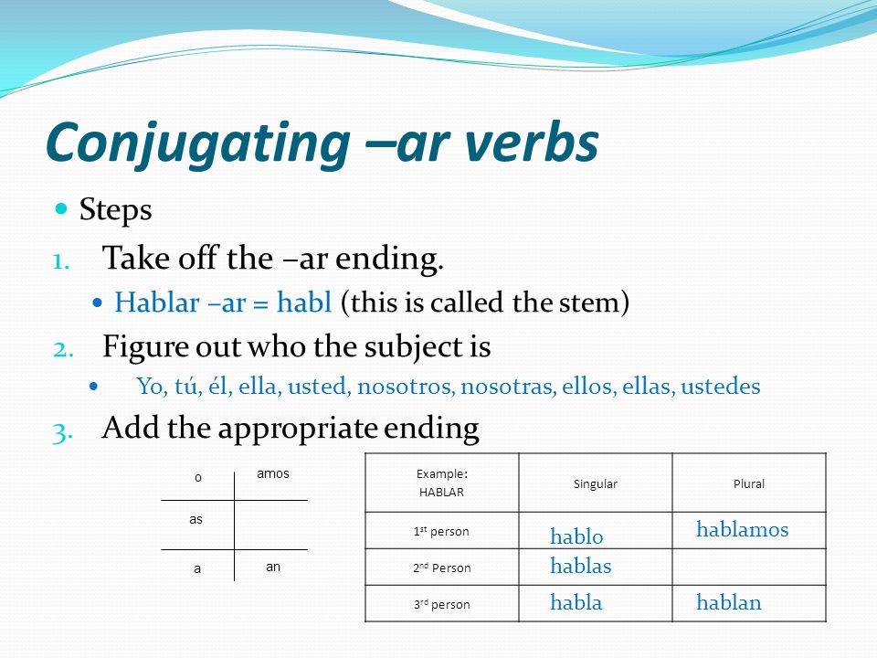 Conjugating –ar verbs Steps 1. Take off the –ar ending.