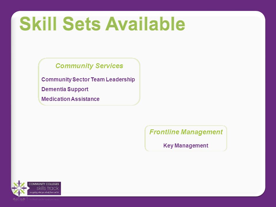 Community Services Community Sector Team Leadership Dementia Support Medication Assistance Frontline Management Key Management