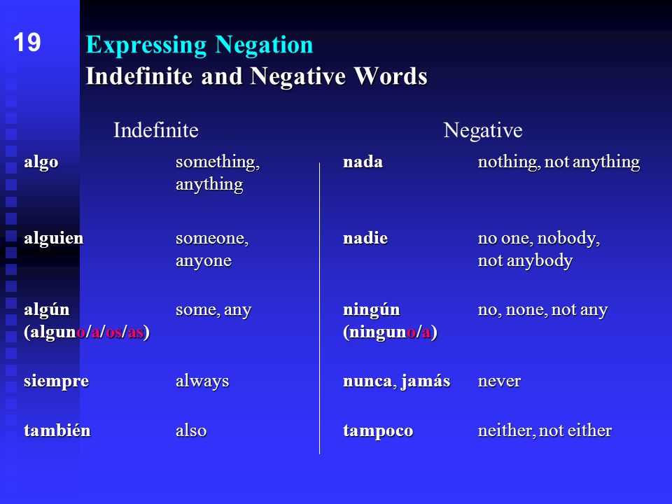Indefinite and Negative Words Expressing Negation Indefinite and Negative Words algosomething, nadanothing, not anything anything alguiensomeone, nadieno one, nobody, anyone not anybody algún some, anyningún no, none, not any (alguno/a/os/as)(ninguno/a) siemprealwaysnunca, jamásnever tambiénalsotampoconeither, not either 19 IndefiniteNegative