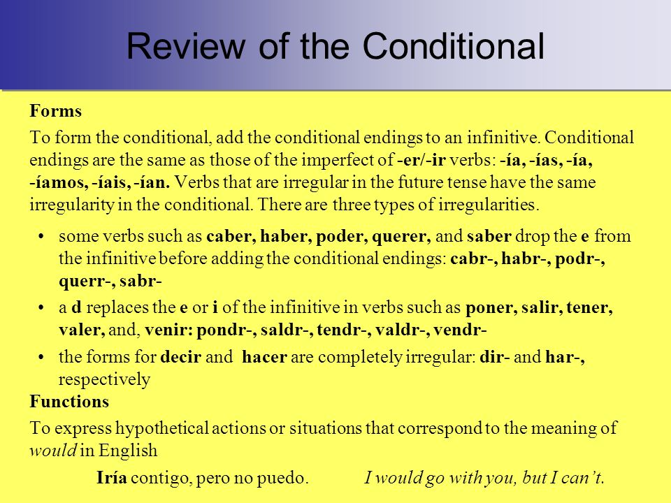 Review of the Conditional Forms To form the conditional, add the conditional endings to an infinitive.